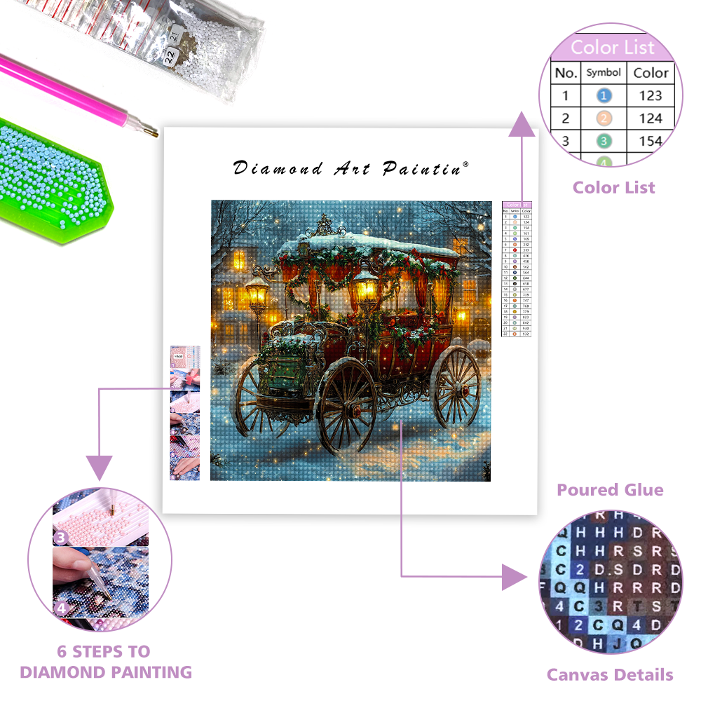 Christmas Carriage - Diamond Painting