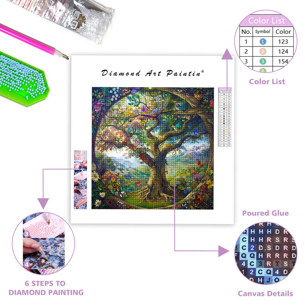 Mother Tree of Life - Diamond Painting