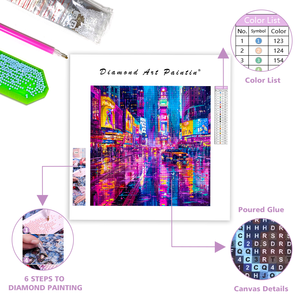 Cyber City - Diamond Painting