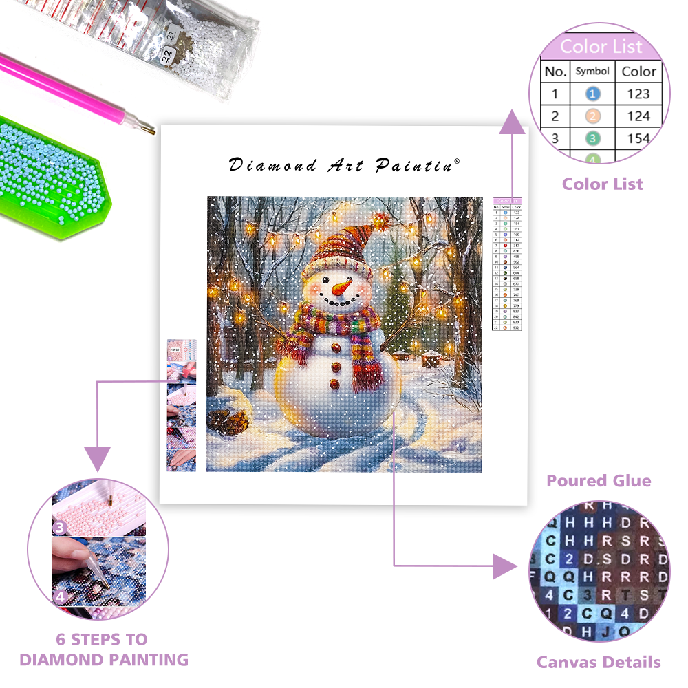 Cheerful Snowman - Diamond Painting