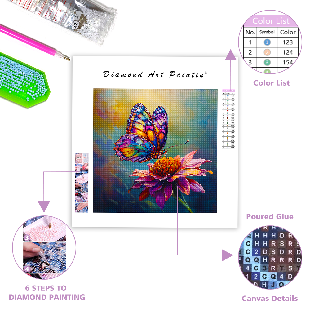 Vibrant Butterfly - Diamond Painting