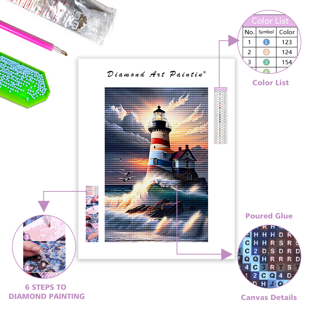 Full Round - Lighthouse - Diamond Painting